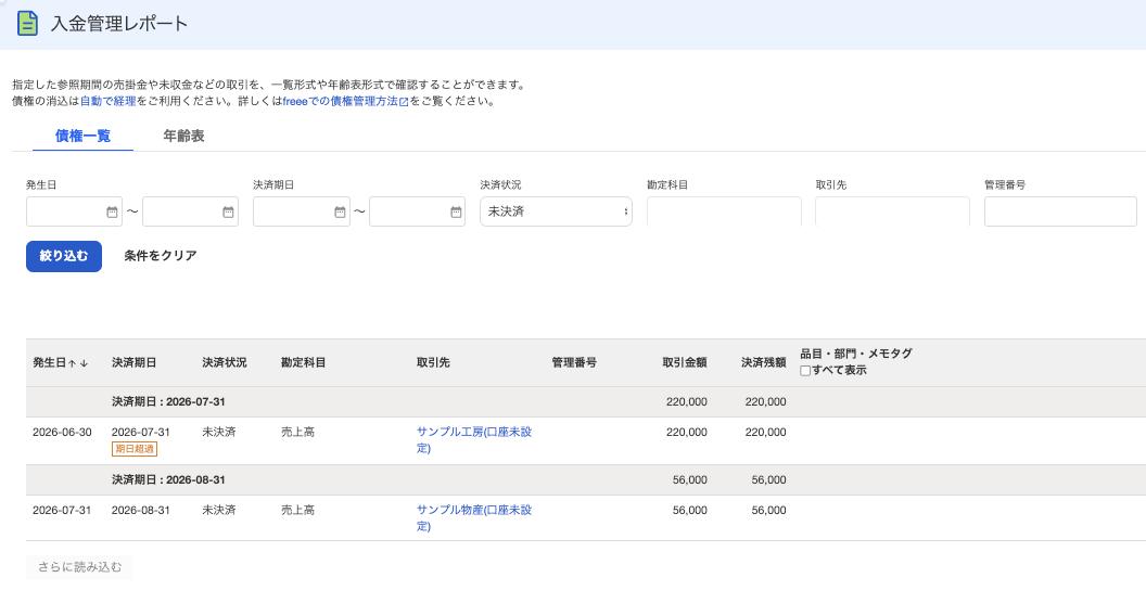 期日超過と翌月期日の売掛金を表示した入金管理レポート
