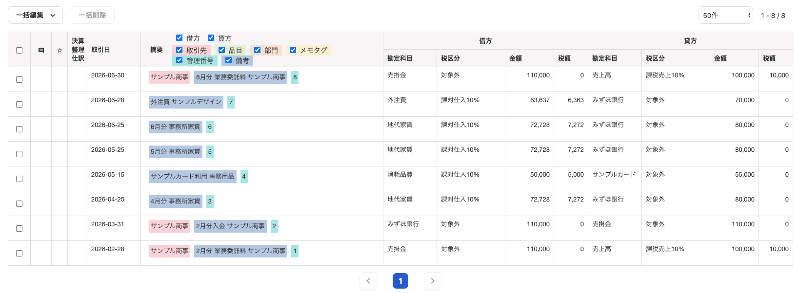 インポート後に仕訳帳へ登録された振替伝票