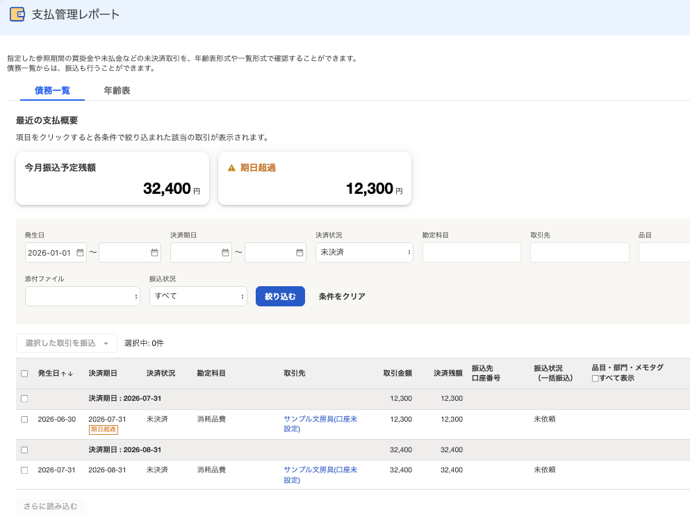 期日超過と翌月期日の未払い経費を表示した支払管理レポート