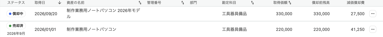 下取り後に旧資産が売却済、新資産が償却中になった固定資産台帳